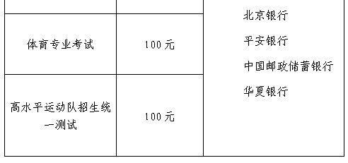 2018北京高考报名时间网址入口及报名条件