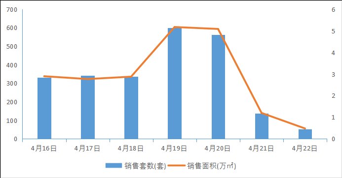 青岛纳人才,落户与房地产政策双管齐下