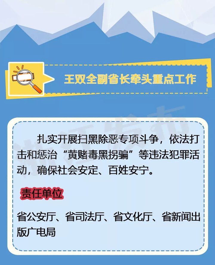 浙江省省长、副省长2018年及今后5年忙什么?