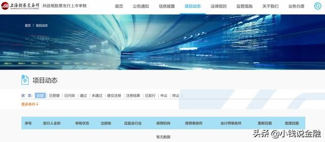 科创板打新配市值或将进入高潮!身为股民,这5