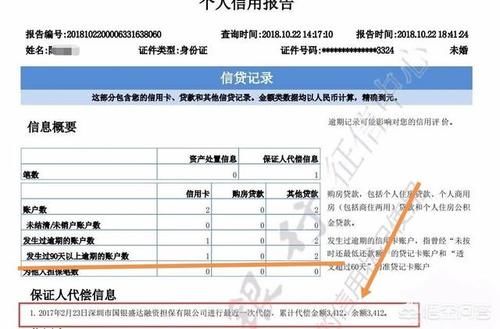 代偿是什么意思