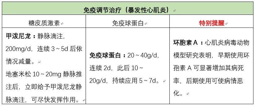 8岁患儿流感输液后死亡，给全体医生敲响警钟!