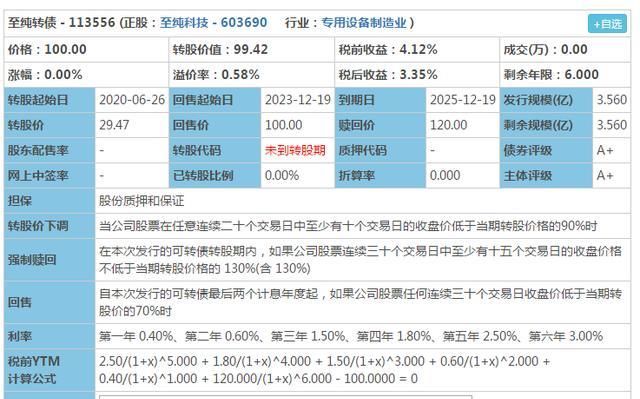 星帅转债价值分析