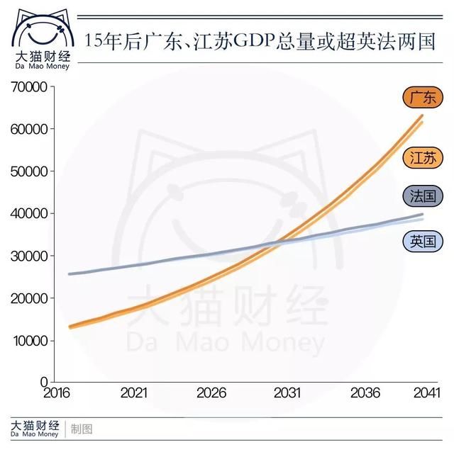 gdp头像_马刺gdp照片头像(3)