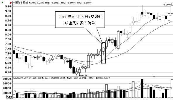 一位股市操盘手深度解析中国股市的现状,拯救