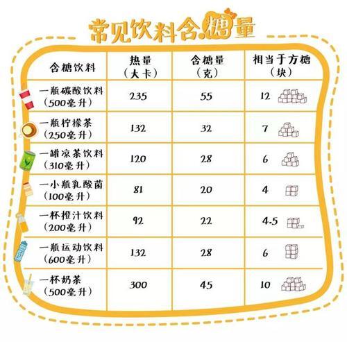 柠檬茶简谱_金桔柠檬茶图片