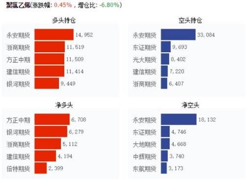 USDA月报小幅偏空，沪胶套利机会显现