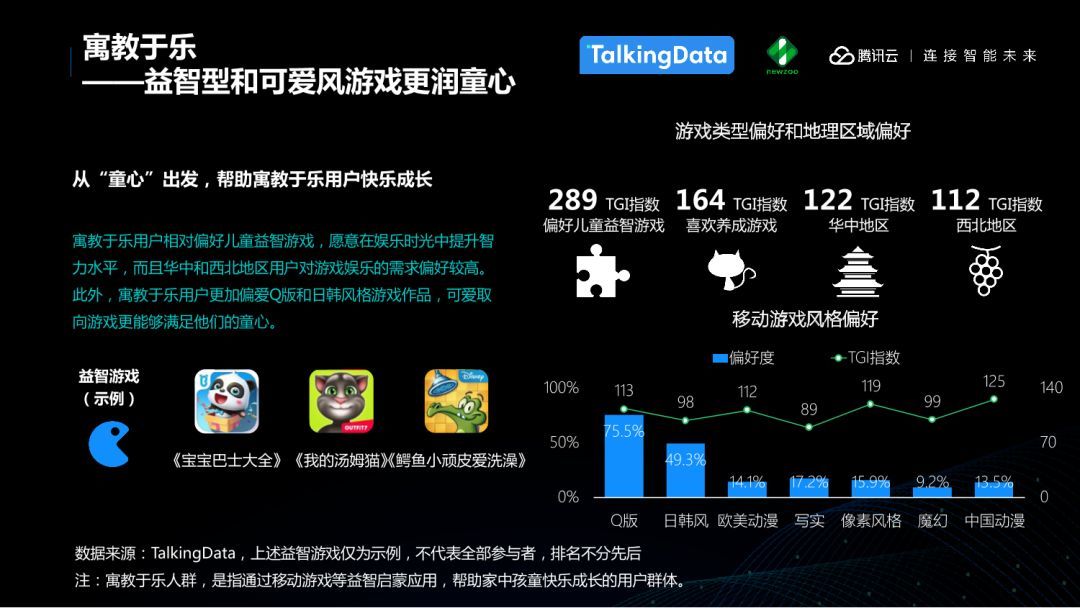 2021年全球手游收入将突破千亿美元，亚太占比超六成