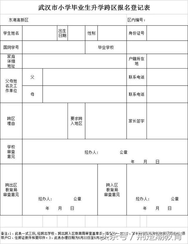 武汉2018小升初跨区手续开始办理!附2018年最