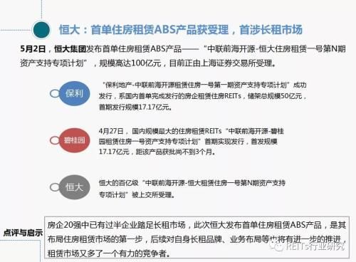 5月长租月报:全国首单公共人才租赁住房REITs获批