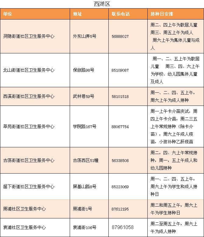 新一波流感或将在3月卷土重来！病毒正悄然转变！省疾控发布最新