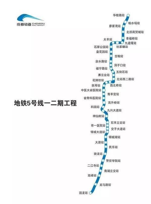 成都地铁5号线最近消息
