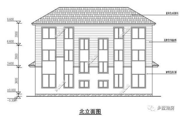 30万农村双拼别墅，你爱的和爱你的人都在身边，你敢说不羡慕？