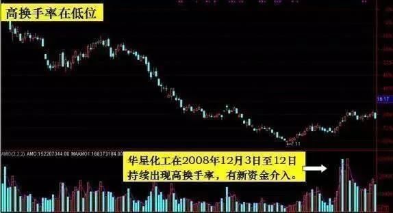 笑谈A股奇闻录：养猪赔钱炒房又不让 陈铁山被逼上梁山！