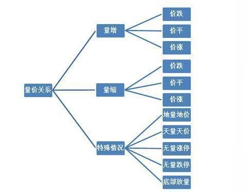 中国股市里永远赚钱的一种人：背熟八句口诀，盈利十年从未停止！