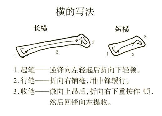 书法教案竖画模板_书法山水风景画面竖式条幅_书法教案竖画模板