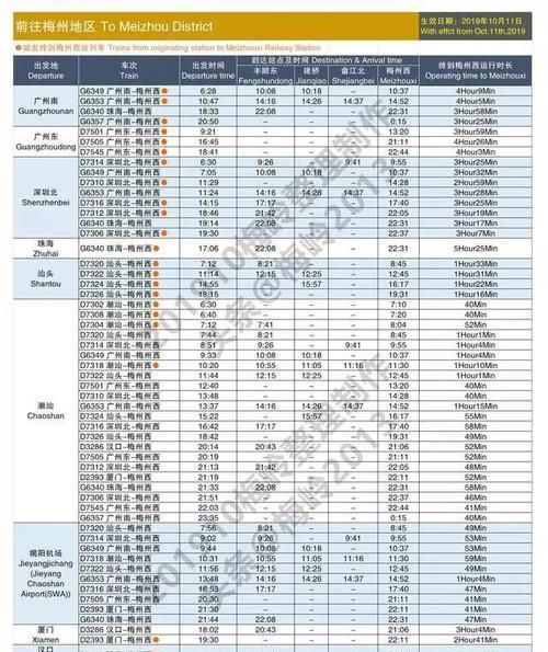 江西省抚州市新增3例