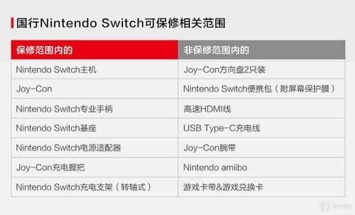 买了国行switch