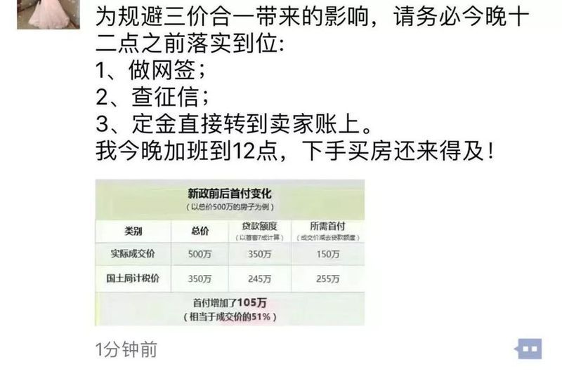 沈阳注意了!南方楼市调控力度加强 假离婚买房也没用了!