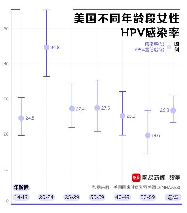 病毒各国人口_世界各国人口生育率(3)