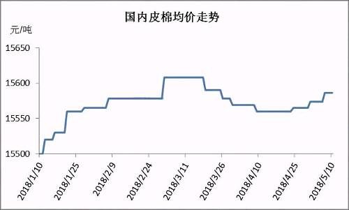 郑棉异军突起多个合约涨停，能成为苹果的“接力棒”吗？| 市场聚