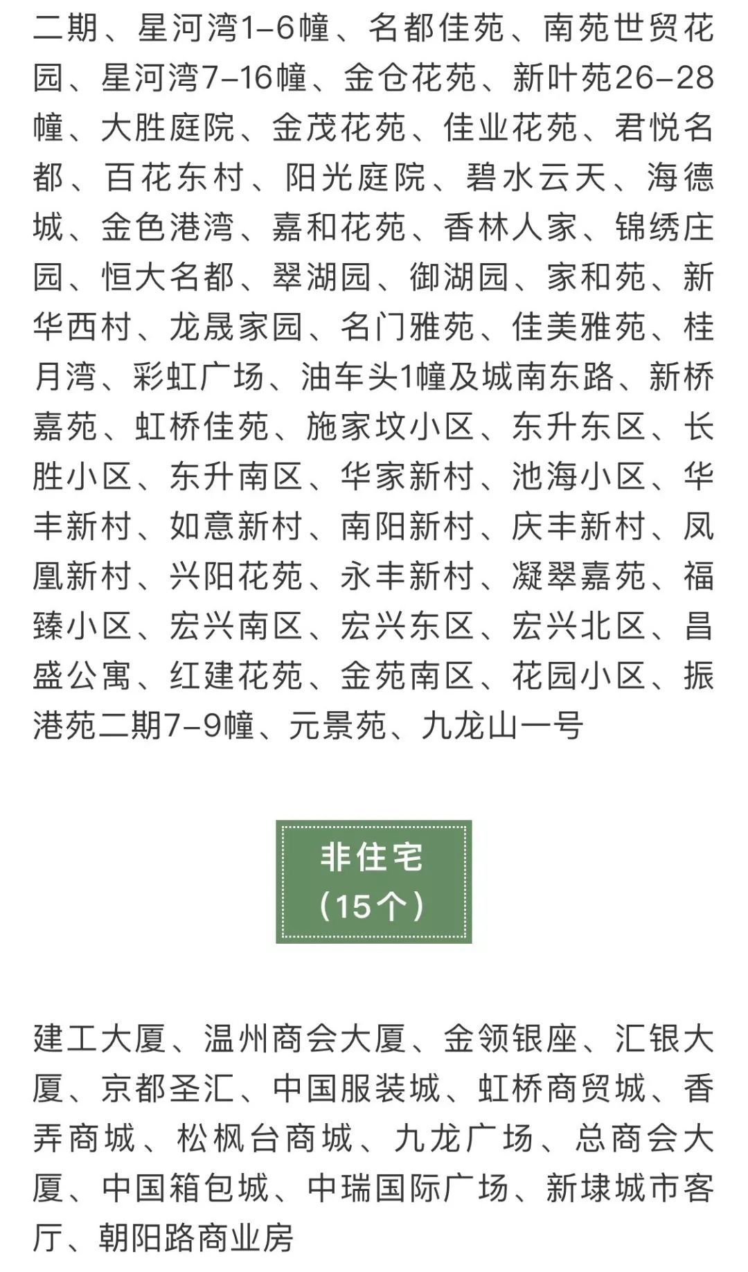 平湖物业服务企业年度考核公布,7家优秀,5家不