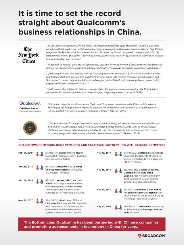 中国躺枪:根据博通对高通与中国的关系说三道