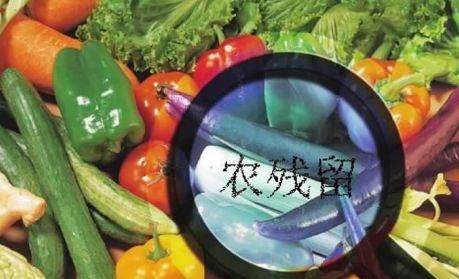 2019年12月国内重大时事