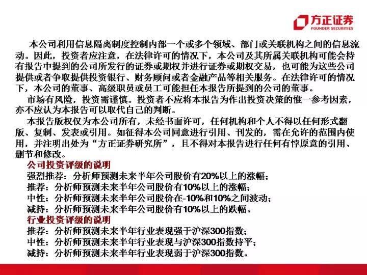 【方正固收】关于原油的米德冲突