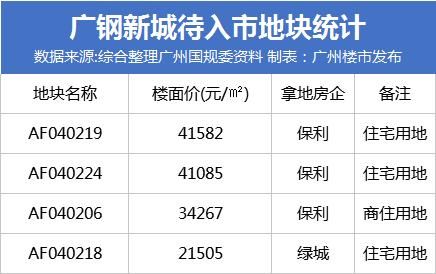 20套货吸引300人到场！红五月，人气爆棚！