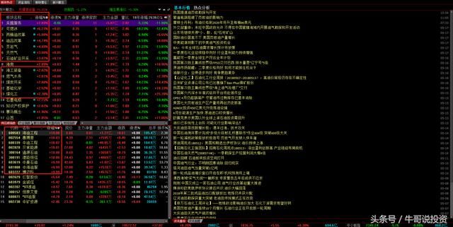 5.18 中国石油大涨7%，让我感再次感觉到了牛市的味道!