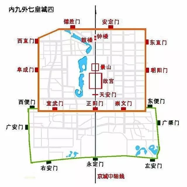 北京中轴线申遗保护规划编写完成 任务清单列出 11处文物将腾退