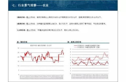 中信建投策略:关注绩优板块 等待风险偏好回暖