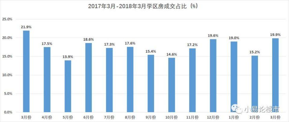 合肥与长沙近五年gdp变化_中国城市竞争力排行出炉 南昌综合经济竞争力靠后(3)