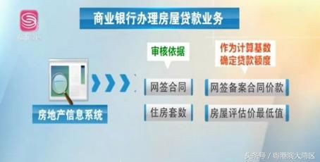 想要买房的注意了！深圳出台楼市新规，今天正式实施！