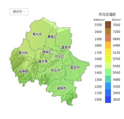 山东中部城市潍坊市