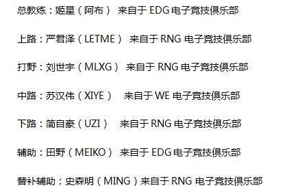 UZI能否再次为国争光?亚运会中国LOL代表队成员巡礼