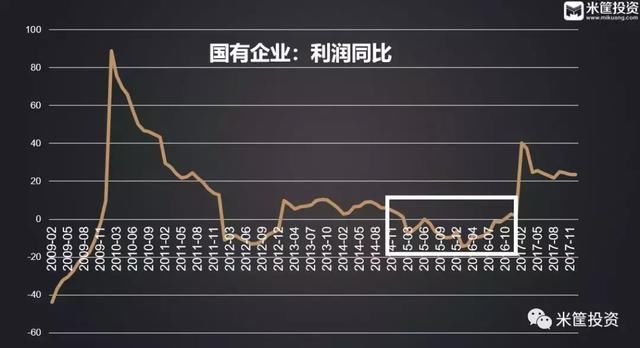 重磅！降薪！裁员！2018失业潮来袭！