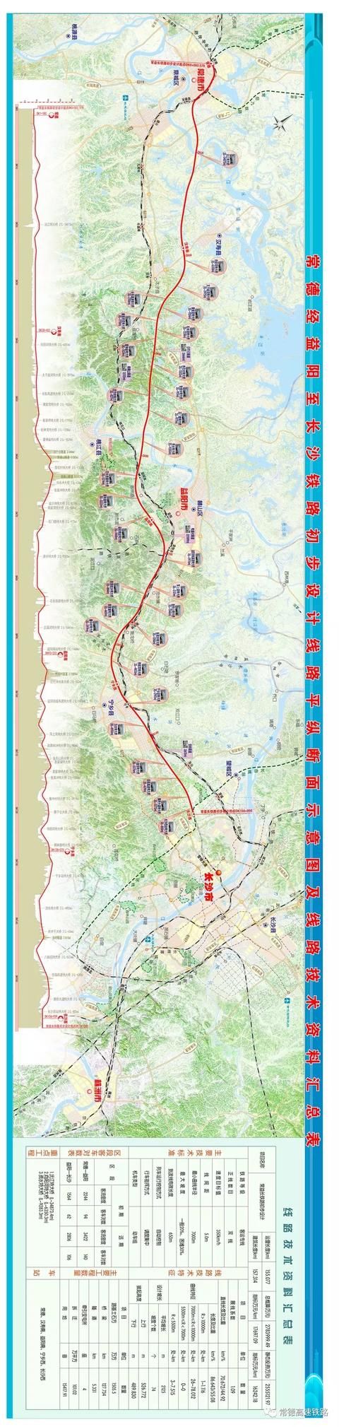 常益长高铁初设已通过，即将进入施工单位招标，长沙西站扩容升级