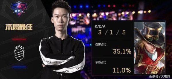 王者荣耀:BA黑凤梨战胜RNG.M,小兽精彩表现