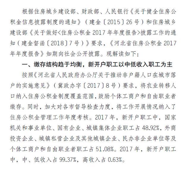 重磅!河北省住建厅发布!事关你的购房、租房、消费、贷款……