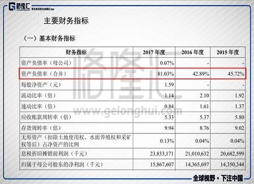 富士康36天过会 创历史记录 是福是祸？