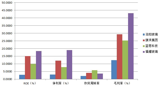 这公司土得掉渣，居然年年巨额分红，让3400多家上市公司无地自容