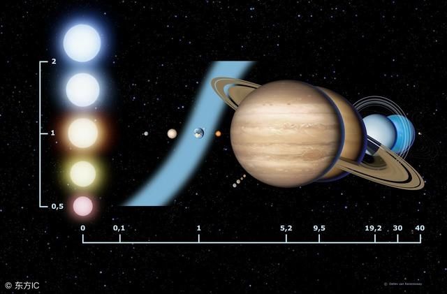 2018年宇宙大事宣告二俄罗斯科学家计划摧毁月球。