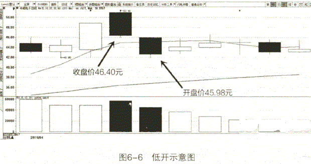 A股史上最无耻“笑话”，连续12个跌停板，谁在导演这场阴谋？