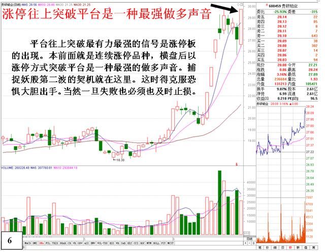 职业赌徒的交易投资感悟：句句精髓，字字值千金！