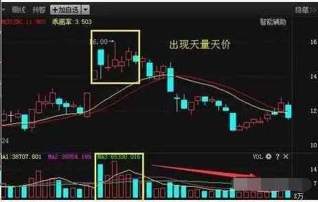 中国股市进入“毁灭时代”，1.85亿散户“人为刀俎，我为鱼肉”