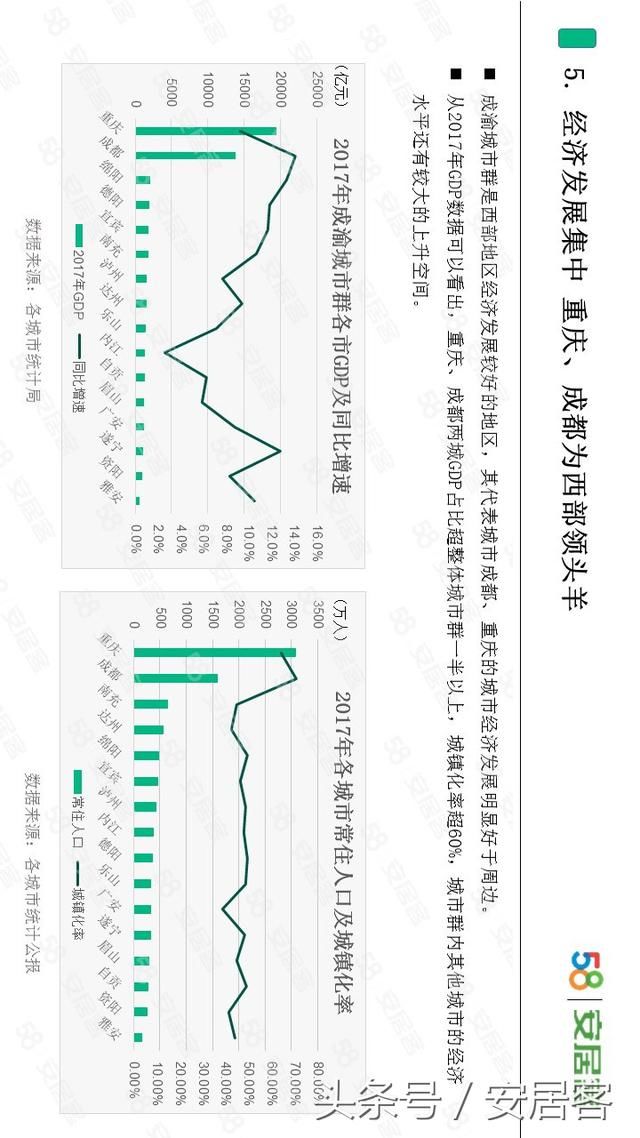 你能接受的月房租是多少?最新调查出来了!这个数你能接受吗