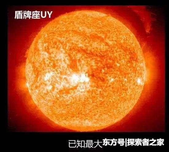 地球有多大? 最大的星球有多大? 宇宙究竟有多大?