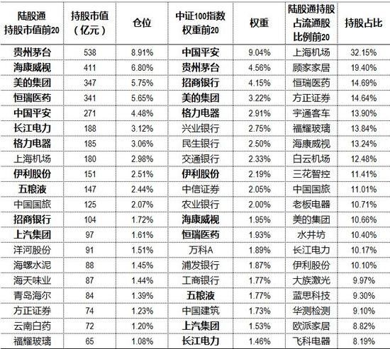 入摩前还有件大事 对A股影响不小!详解两大对应交易策略